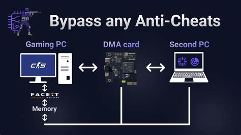 pinayflix cheat|cheating.